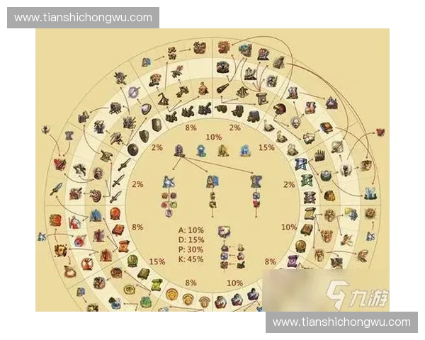 《探索THD2英雄的全新战术与技能搭配方案揭秘》