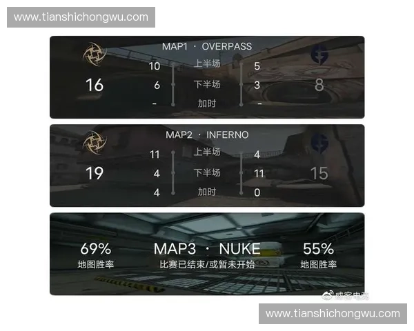 CSGO监视图战术应用与团队协作提升技巧深度解析